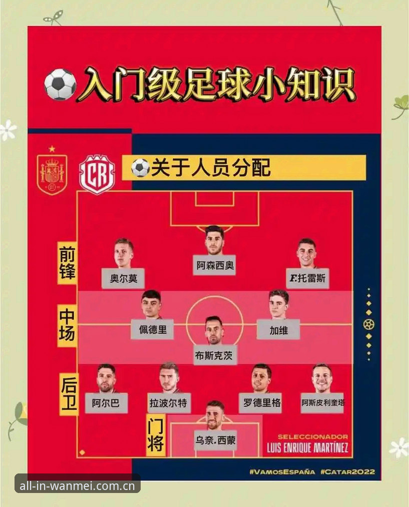 德国队世界杯大名单出炉，完美体育官网观赛实用指南